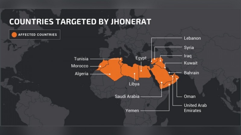 JhoneRAT : Le nouveau malware ciblant les pays arabes et la Tunisie